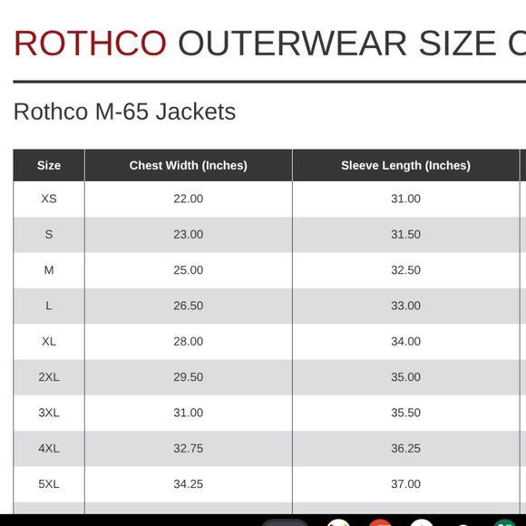 Rothco Vintage M-65 Field Jacket, Military Utility Jacket Size Small NWT - Picture 8 of 8